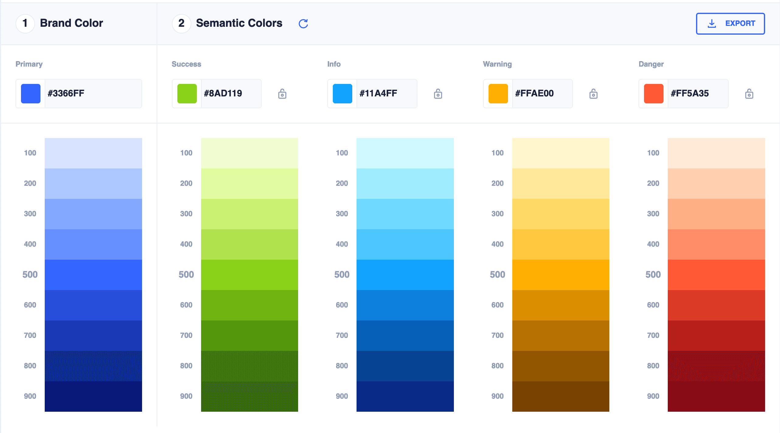 Eva Design System